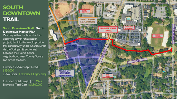 Neighborhood Meeting Summary – February 2025